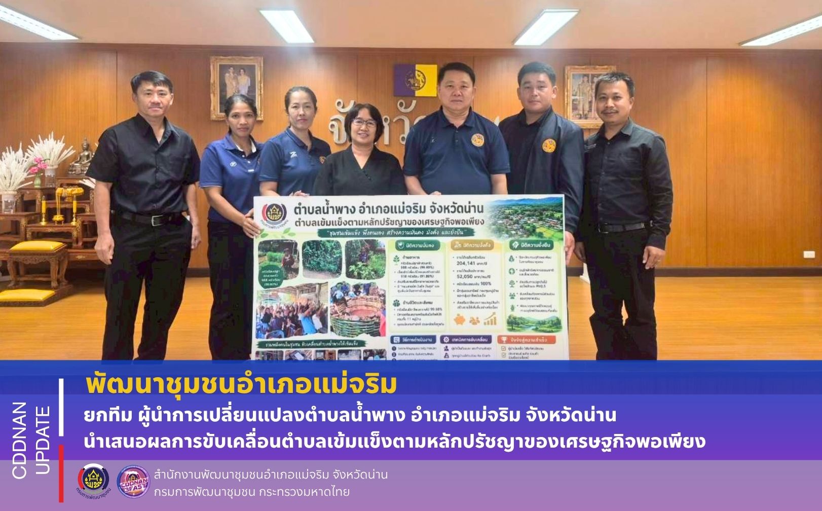พช.แม่จริม : ยกทีม ผู้นำการเปลี่ยนแปลงตำบลน้ำพาง อำเภอแม่จริม จังหวัดน่าน นำเสนอผลการขับเคลื่อนตำบลเข้มแข็งตามหลักปรัชญาของเศรษฐกิจพอเพียง